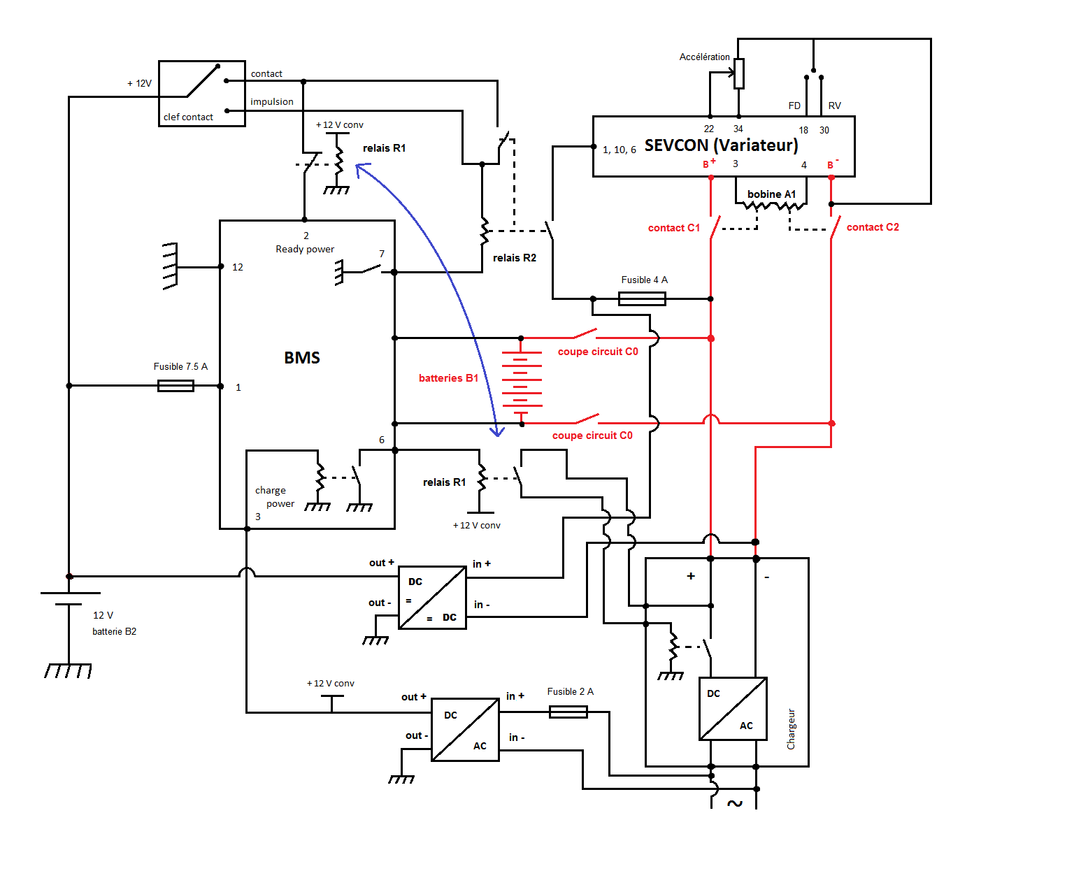 PFEschema2013.png