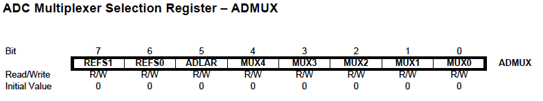 ADMUX1.png