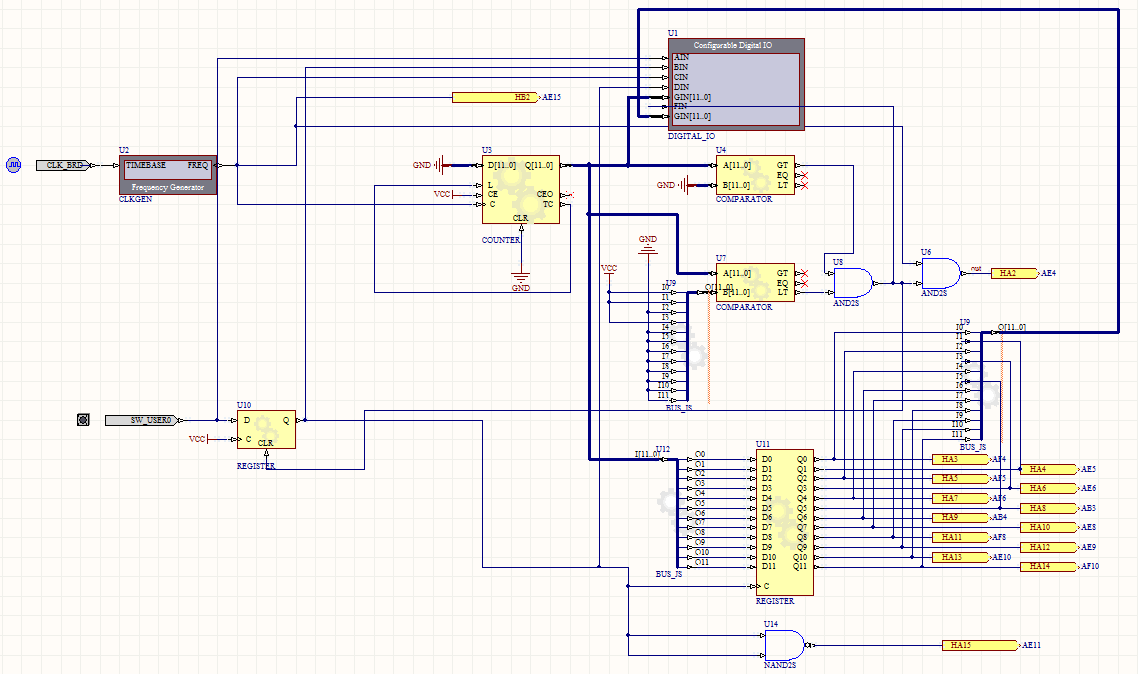 Altium7