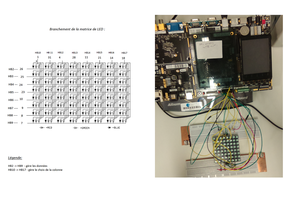 Matrice de led final.png