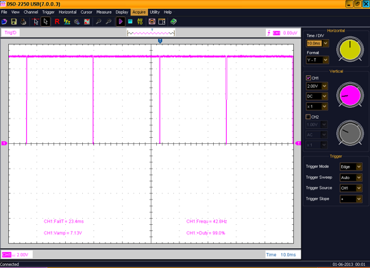 Altium7