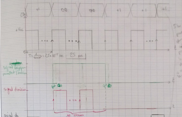 Altium3