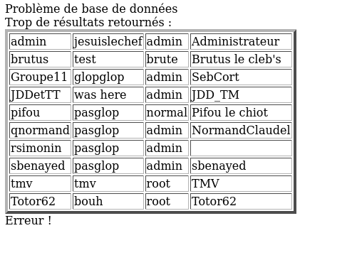 InjectionSQL.PNG