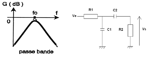 Altium7