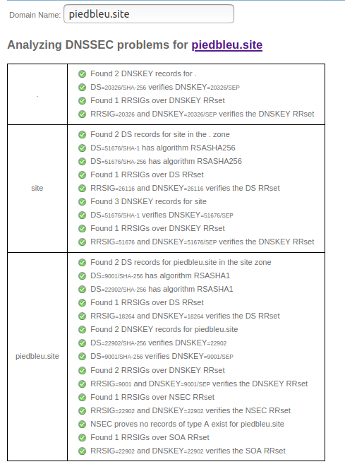 Dnssec1.png