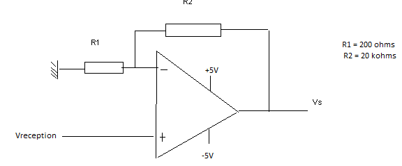 Altium7