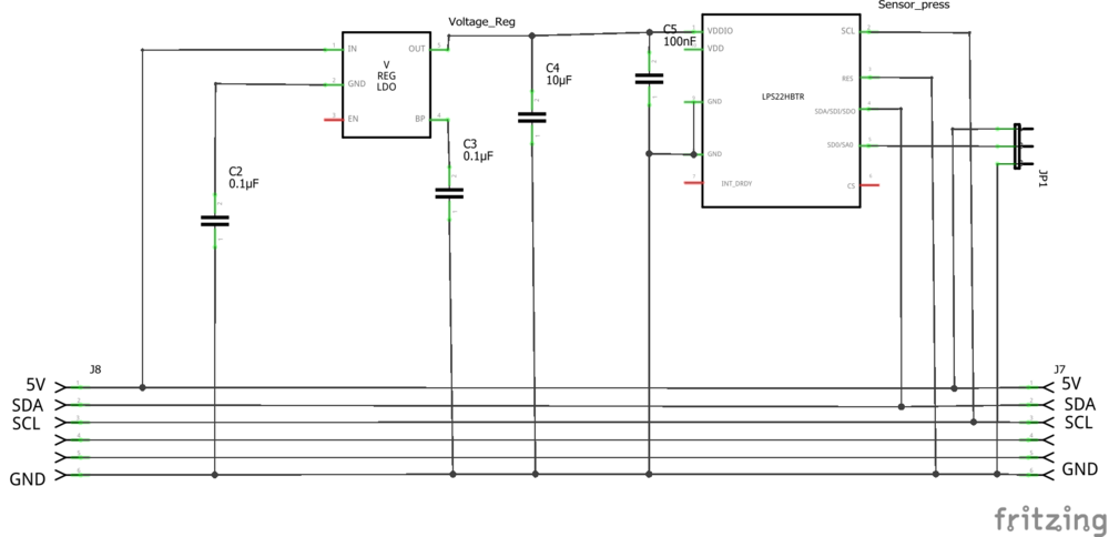 -2016-IMA4-EC1-Carte Pression-v5.png