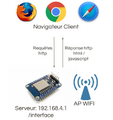 2016P4WIFI.png