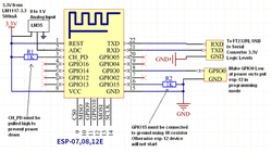 Un circuit