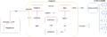 2017 ima3 sc td1 p7 sc.png
