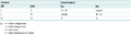 74VHC245 logic table.png