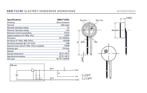 ABM 715 RC.jpg