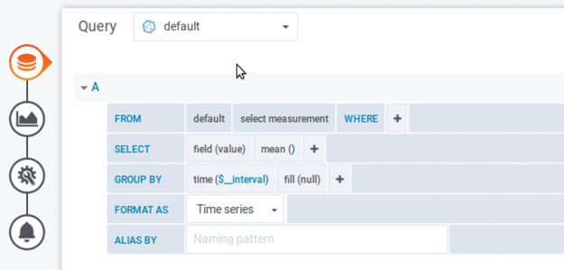 Ajout dashboard grafana.gif