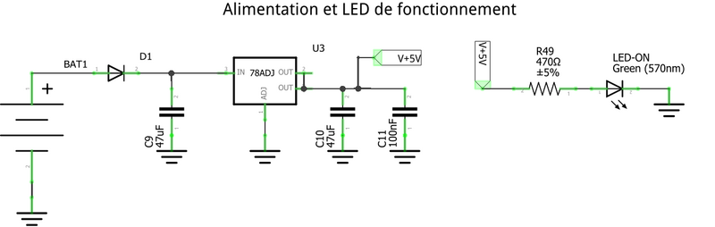 Alimentation de la carte