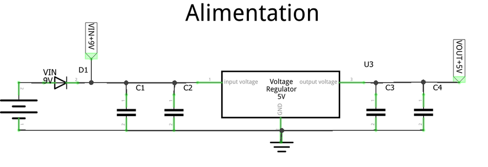 Schéma de l'alimentation de la carte