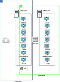 Ansible.png