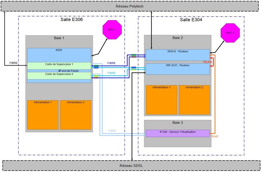 Architecture-MA2a5-2020 2021 V1.jpg