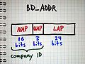 Bd addr.jpg