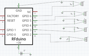 Circuit chater croce.png