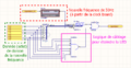 DivisionFrequence 002.png