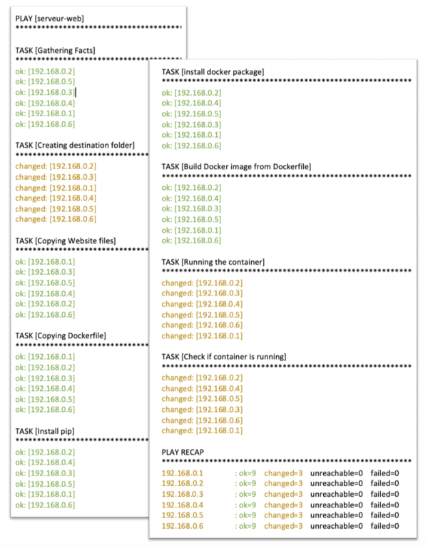 G2 TP Ansible.png