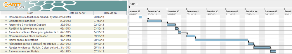 Gantt1.png