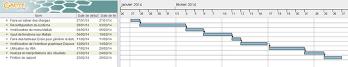 Gantt2.png