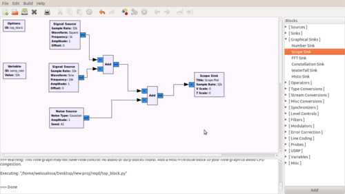 Figure 2: GNU Radio