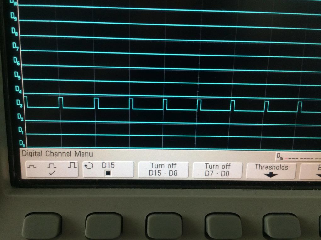 courbe fpga