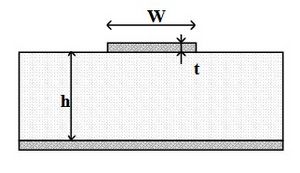 Impedance caract PFEOR.jpg