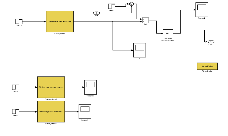 Fichier:Input output noerreur.jpg