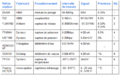 Liste cap.PNG