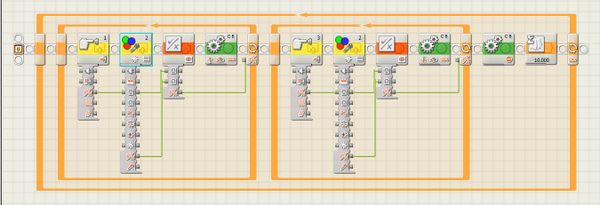 Code Mindstorm