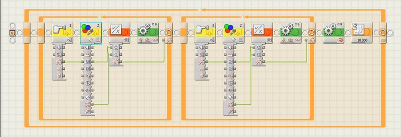 Code Mindstorm