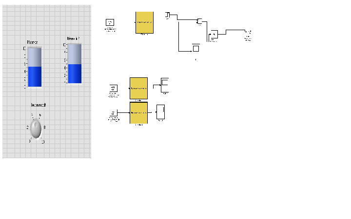 Fichier:Model labview simulink.jpg