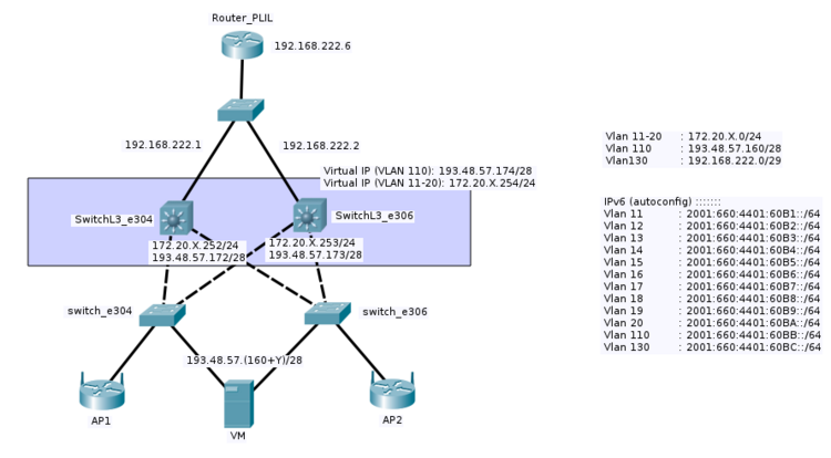 Network architecture.PNG