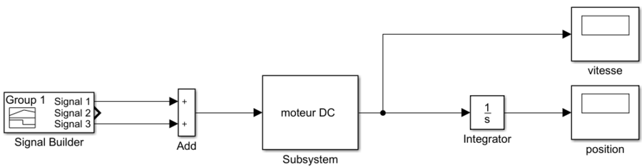 PI simulink S4.Png