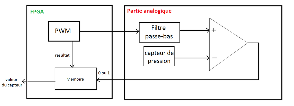 Partienumetanal.png