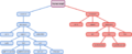 Vignette pour la version du 12 novembre 2015 à 09:46