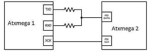 Pfe p13 2atx connexion.JPG