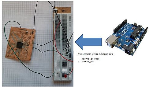 Pfe p13 cablage usart.JPG