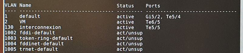 PortsVLAN.jpeg