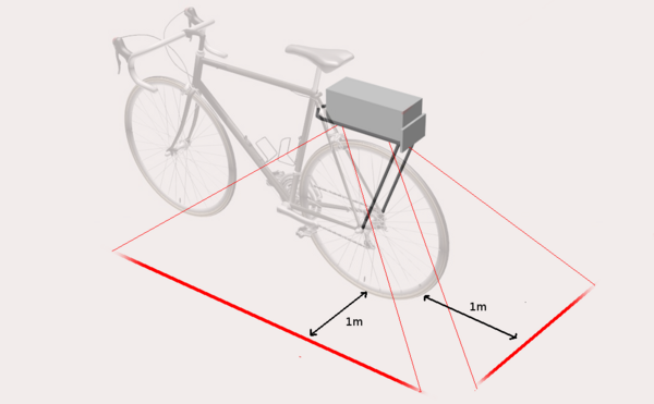 Presentation zone de securite a velo.png