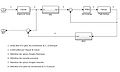 Schema comm.jpg