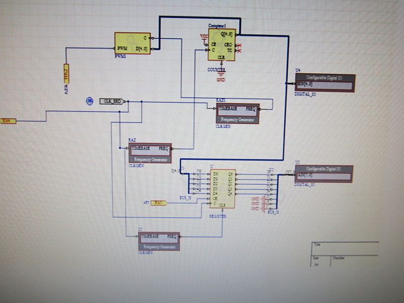 Schéma du montage final sous Altium