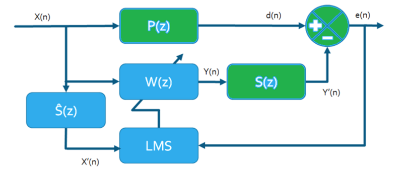 Schema fx-lms1.PNG