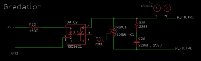 Schema gradation.png