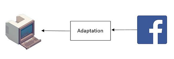 Schema minitel1.JPG