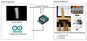 Schema principe.JPG