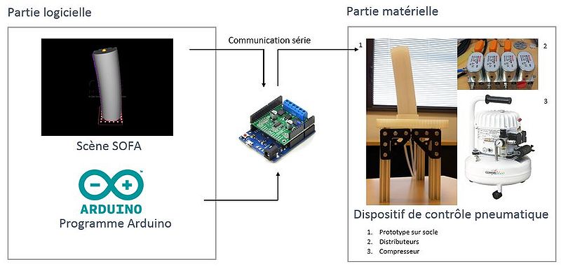 Schema principe.JPG